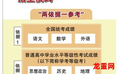 听说交通-听说交通2021全话-听说交通2021今日更新